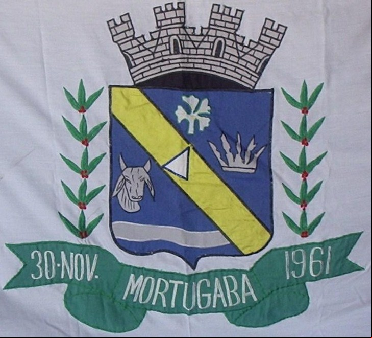 Cidade de MORTUGABA - BA 