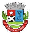 Cidade de PAULO AFONSO - BA 