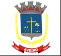 Cidade de AVEIRO - PA 